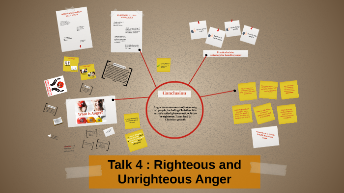 Talk 4 : Righteous and Unrighteous Anger by eds estores on Prezi