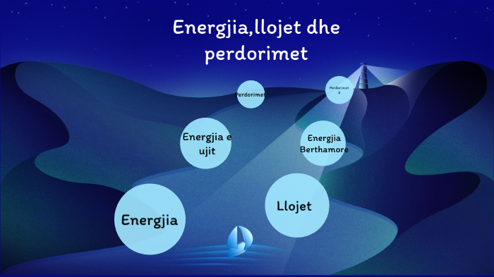 energjia