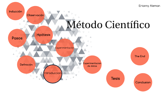 Metodo Cientifico by duquesa califa on Prezi