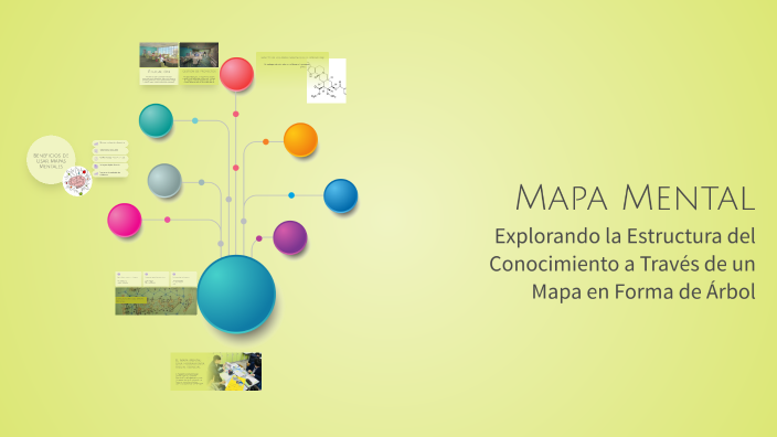 Mapa Mental by Leodelis Rada on Prezi