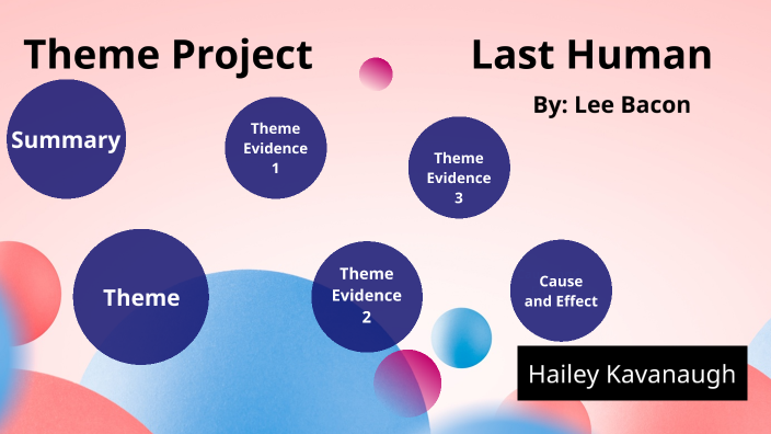 Theme Project by Hailey Kavanaugh on Prezi