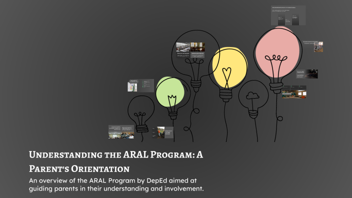 Understanding the ARAL Program: A Parent's Orientation by Nelia Grafe ...