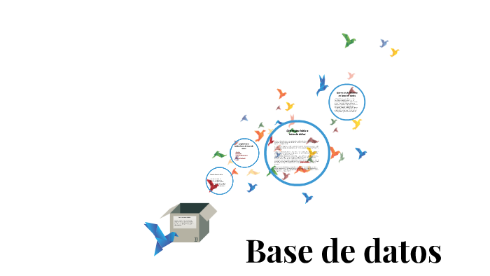 Base de datos by valentina peña on Prezi