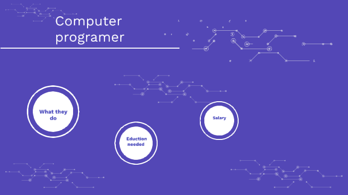 team time project by Atismo Gizmo on Prezi