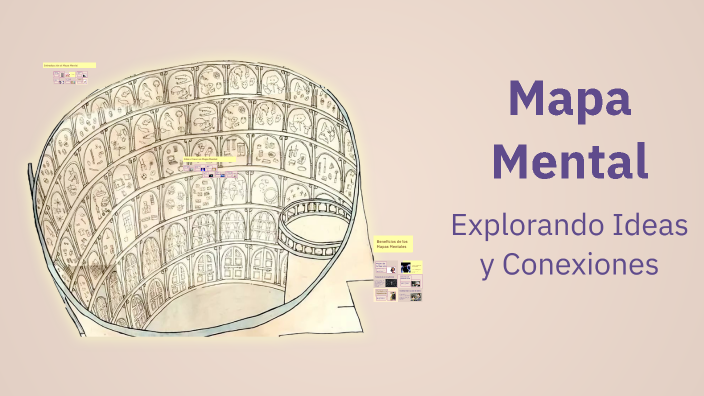 Mapa Mental by susana centeno on Prezi