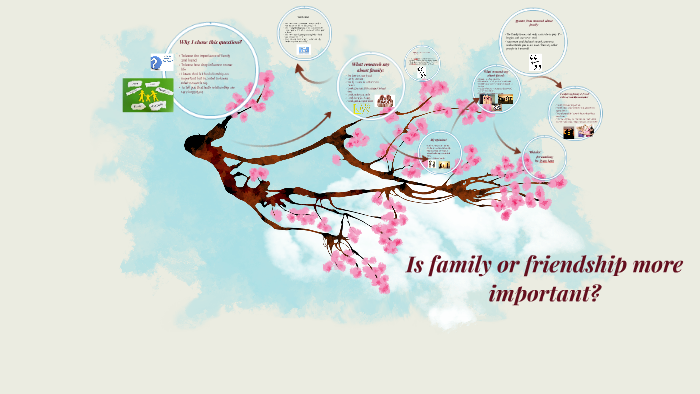 family is important than friends essay