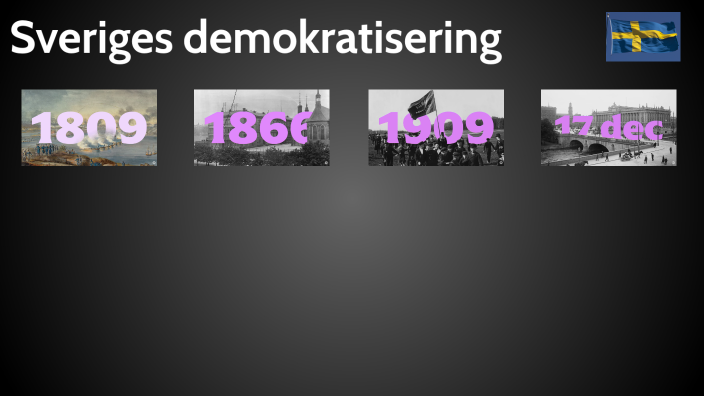 Sveriges Demokratisering By On Prezi