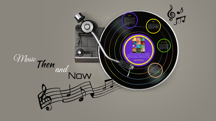 Music Then and Now by Deosha Davis on Prezi