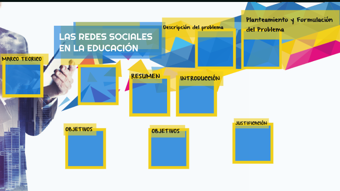 LAS REDES SOCIALES EN LA EDUCACIÓN by Andres Caro on Prezi