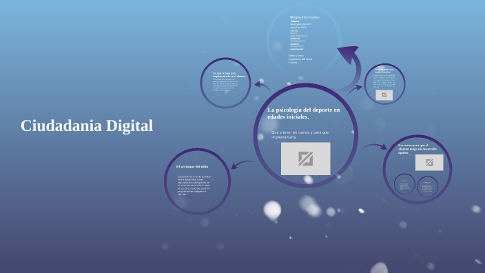 Ciudadania Digital by Manuel Tarrío on Prezi