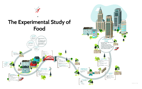 food experimental thesis sample