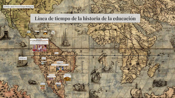 Línea de tiempo de la historia de la educación by Arturo Quispe on Prezi