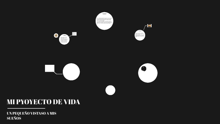 mi proyecto de vida by el jan pacheco on Prezi