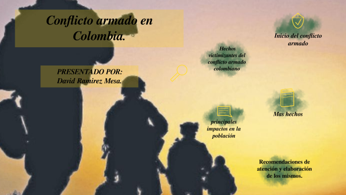 Conflicto Armado En Colombia By GABRIELA GAMBA BURITICA On Prezi