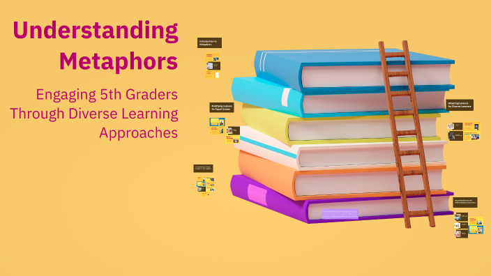 Understanding Metaphors by Cristy Banegas on Prezi