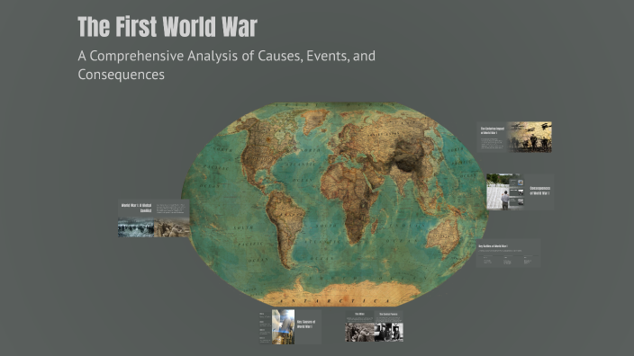 The First World War by ??? ????? on Prezi