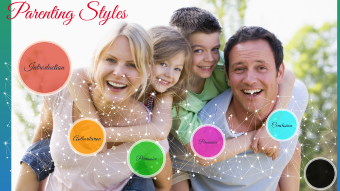Parenting styles presentation by Alejandra Sánchez on Prezi