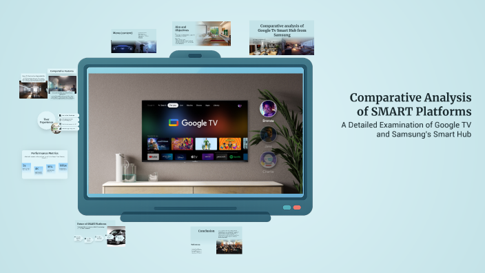 Comparative Analysis of SMART Platforms by Yerkezhan Assylbekkyzy on Prezi