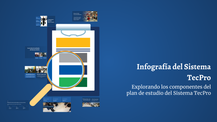 Infografía del Sistema TecPro by Estrella Damilesh Bustamante Pereira ...
