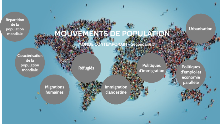 Mouvements De Population By Shanta Lacroix On Prezi mouvements-de-population-by-shanta-lacroix-on-prezi