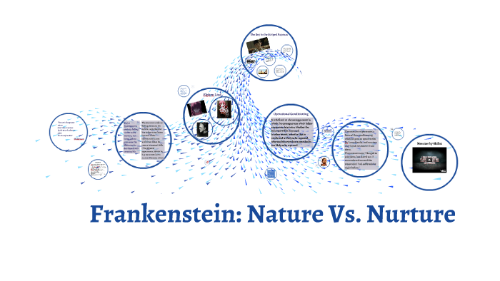 frankenstein nature vs nurture thesis