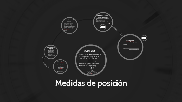 Aplicaciones De Las Medidas De Posición En La Vida Cotidiana