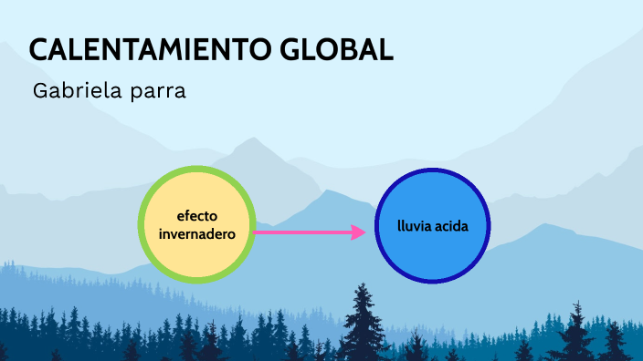 calentamiento global by gabriela parra on Prezi