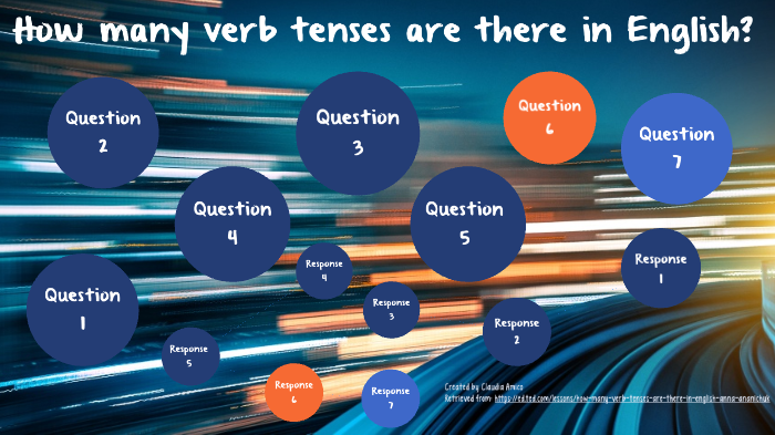 how-many-verb-tenses-are-there-in-english-by-claudia-amico-cacho-sousa