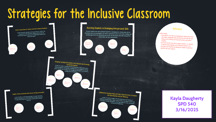 Strategies for the Inclusive Classroom by Kayla Daugherty on Prezi