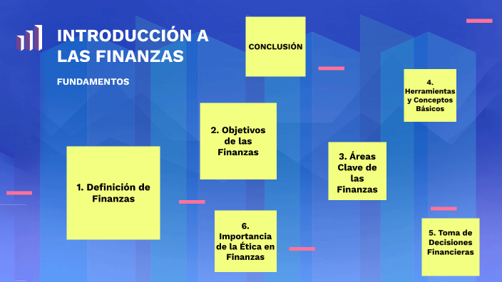 INTRODUCCIÓN A LAS FINANZAS by CLAUDIA LILIANA DE LUCIANO GASTELLOU on ...