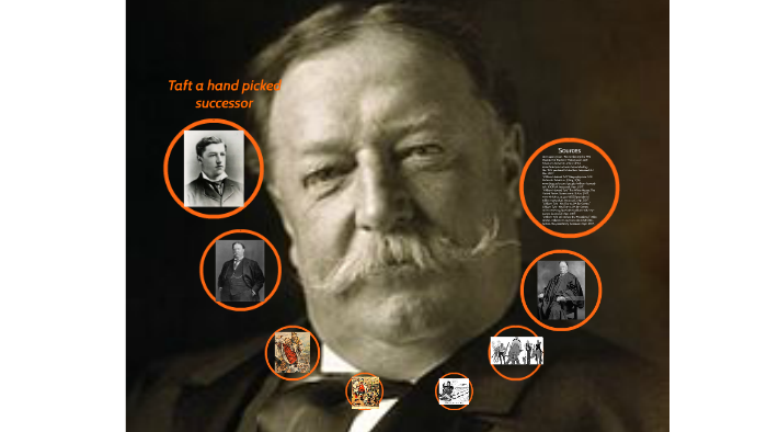 William Howard Taft Project Kevin M by Kevin Meissner on Prezi