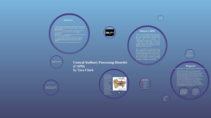 Central Auditory Processing Disorder (CAPD) by Tara Clark on Prezi