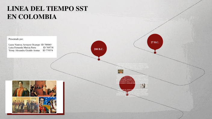 LINEA DEL TIEMPO SST COLOMBIA By Rocio Ocampo On Prezi