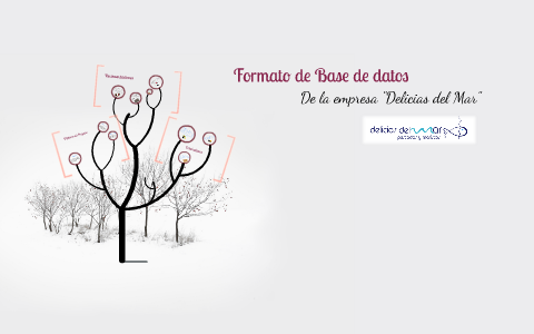Formato de Base de datos by Cesar Alva Rojas on Prezi