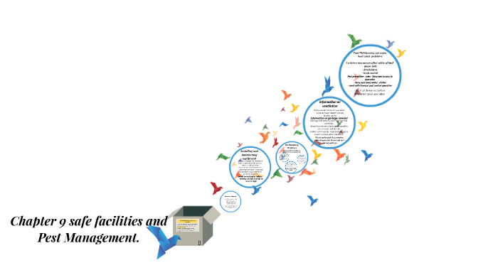 Chapter 9. Text Management