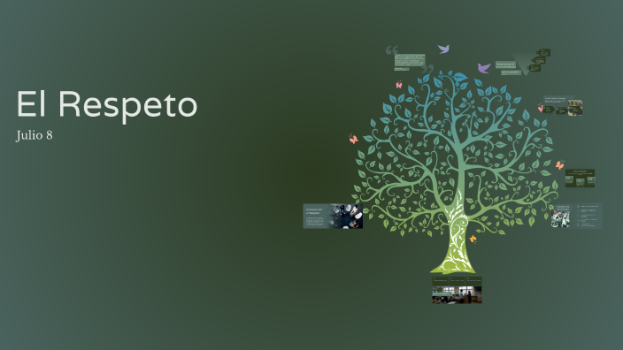 El Respeto by alejandra noriega on Prezi
