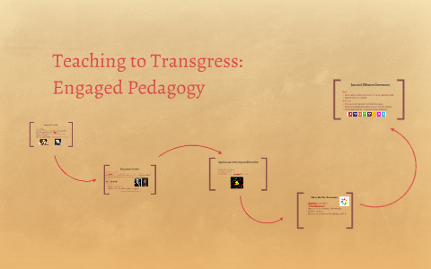 Teaching To Transgress By Katelyn Martin On Prezi