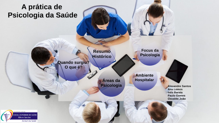 A prática da psicologia da saude by Paulo Gomes on Prezi