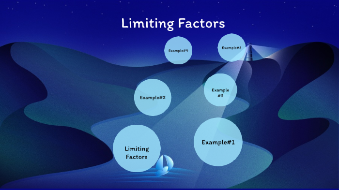 limiting factors examples ecosystems