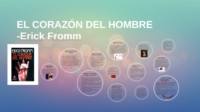 EL CORAZÓN DEL HOMBRE by Lizeth Mabell Rodriguez Yaranga on Prezi