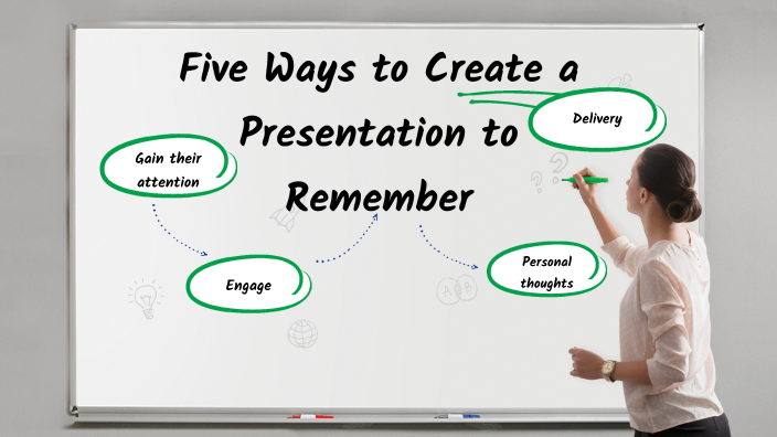 Five Ways to Create a Presentation to Remember by MICHELLE GALVAN on Prezi