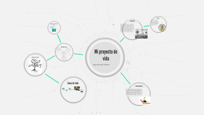 Mi Proyecto de Vida by jorge alvarado on Prezi