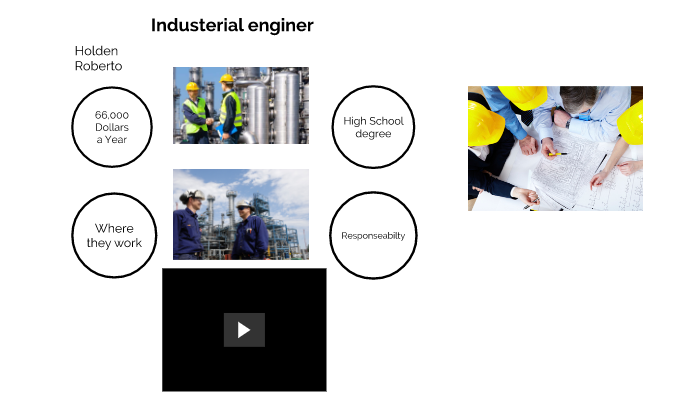 Industrial prezi by Holden Roberto on Prezi