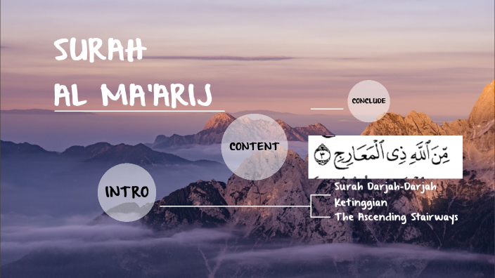 Surah Al Maarij By Nur Hana On Prezi