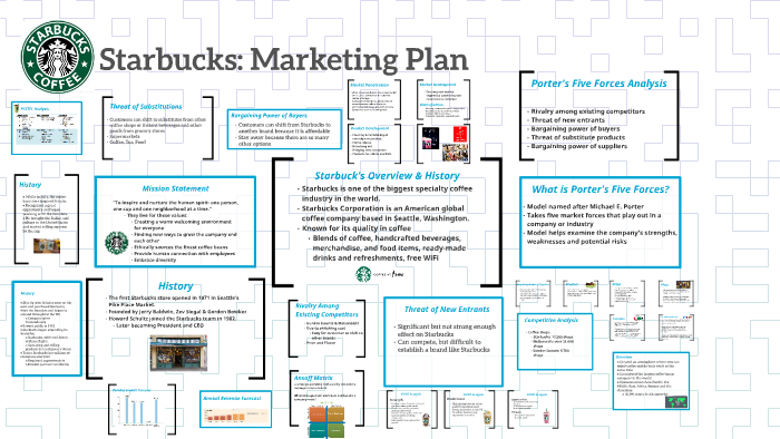 solution-starbucks-strategic-plan-studypool