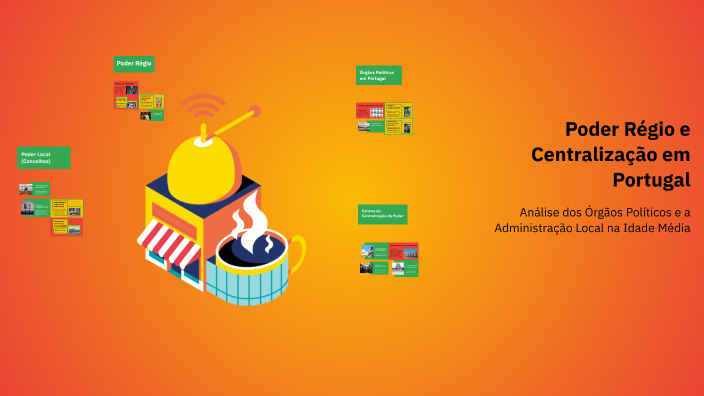 Poder Régio e Centralização em Portugal by Biel Lima on Prezi