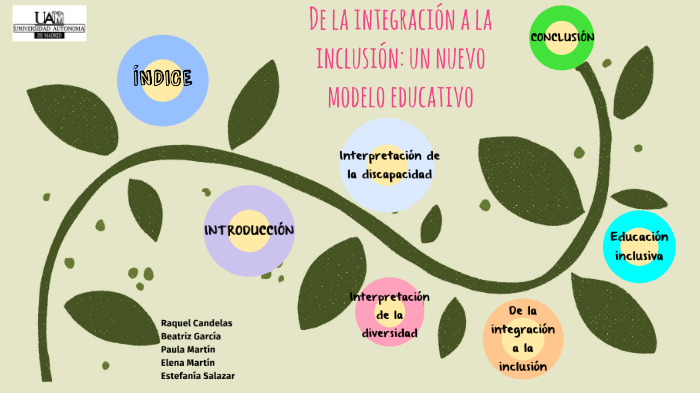 De la integración a la inclusión, un nuevo modelo educativo by Pau