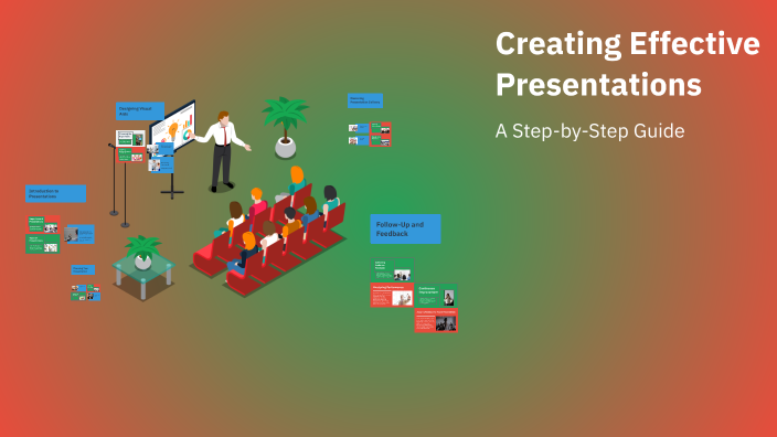 Creating Effective Presentations by Afrina Asad on Prezi