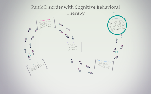 Panic Disorder with Cognitive Behavioral Therapy Presentation by hind ...