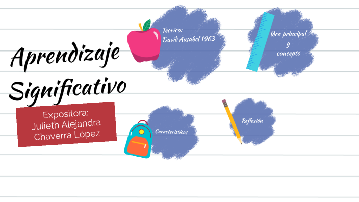 Aprendizaje significativo by Julieth Alejandra Chaverra Lopez on Prezi